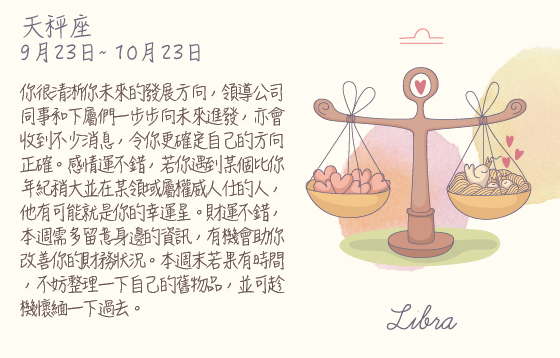 每週星座 2016.05.23 – 2016.05.29