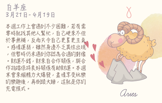 每週星座 2016.06.27 – 2016.07.03