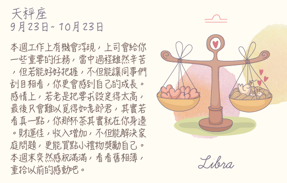 每週星座 2016.06.20 – 2016.06.27