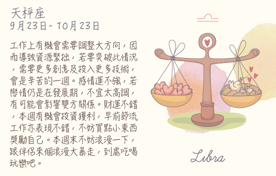 每週星座 2016.06.27 – 2016.07.03