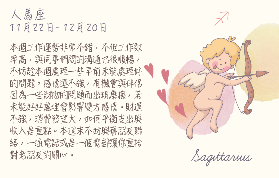 每週星座 2016.06.27 – 2016.07.03