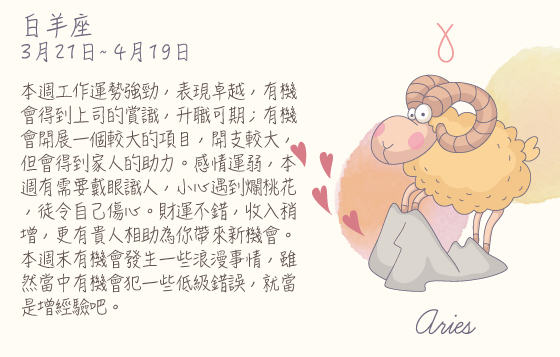 每週星座 2016.07.11 – 2016.07.17