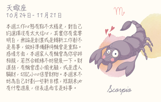 每週星座  2016.07.25 – 2016.07.31