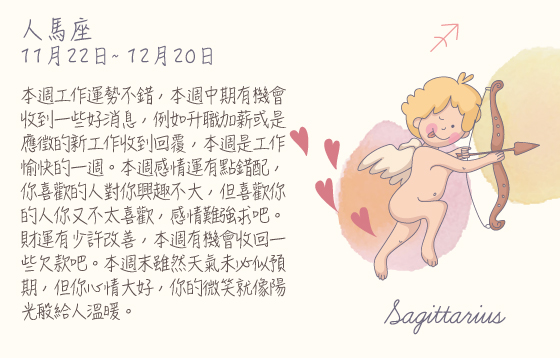 每週星座 2016.08.01 – 2016.08.07