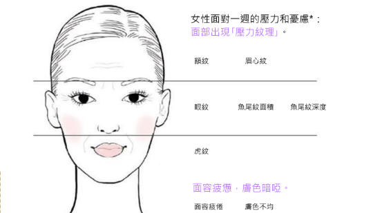 【紫色控又一必入手】最新療癒「粉紫面膜」