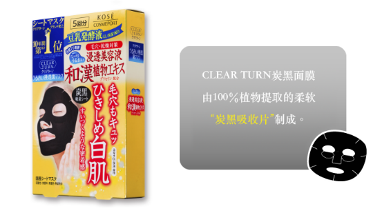 【Never too late！】用對方法讓肌膚逆轉勝